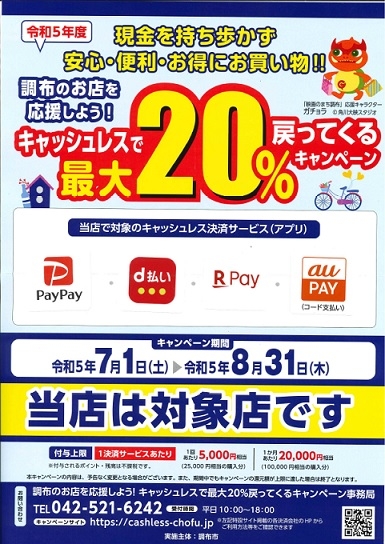 キャッシュレスで最大20％戻ってくるキャンペーン